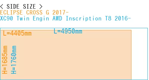 #ECLIPSE CROSS G 2017- + XC90 Twin Engin AWD Inscription T8 2016-